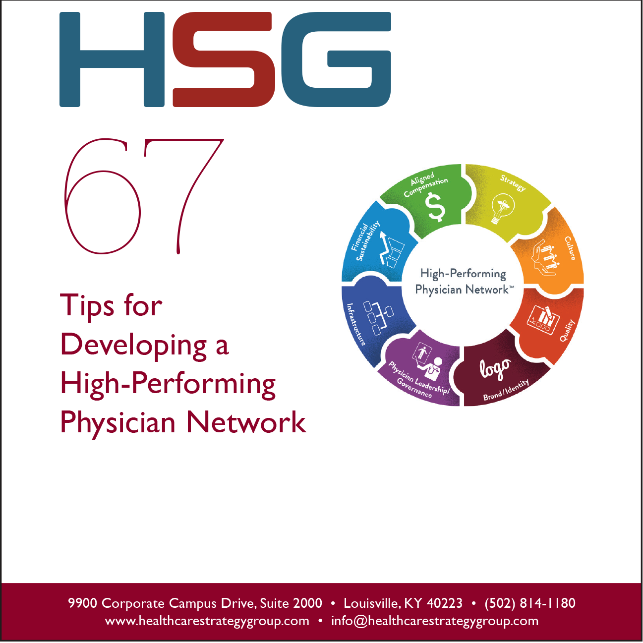67 Tips for Developing a Hight-Performing Physician Network
