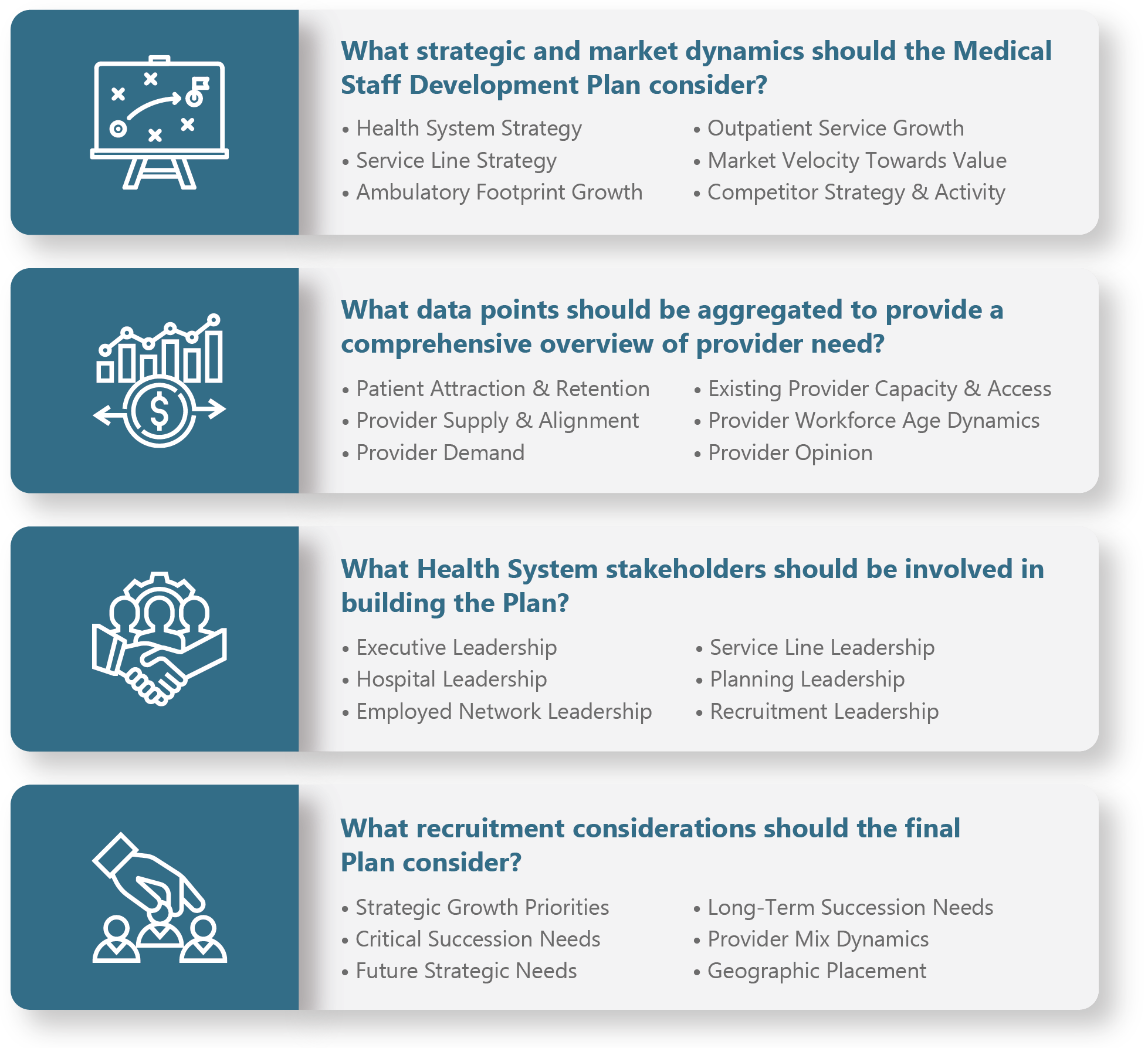 Health System Medical Staff Development Planning | HSG Advisors