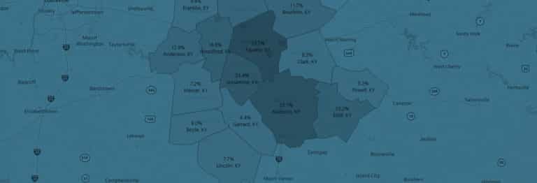 Outpatient Market Share: Kentucky Hospital Association Case Study | HSG