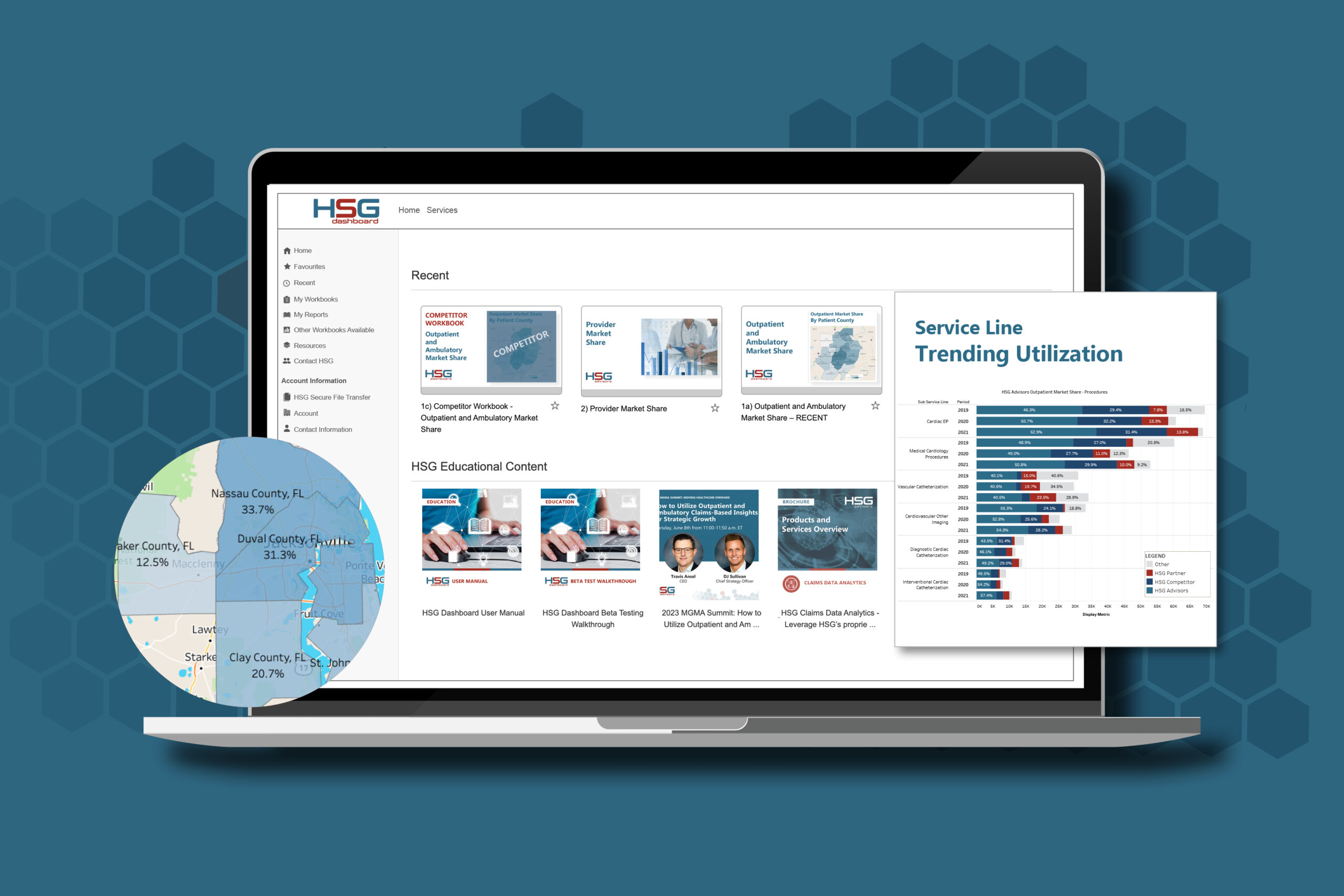 HSG Advisors Releases Healthcare Dashboard Leveraging Proprietary Data to Drive Strategic Growth for Clients