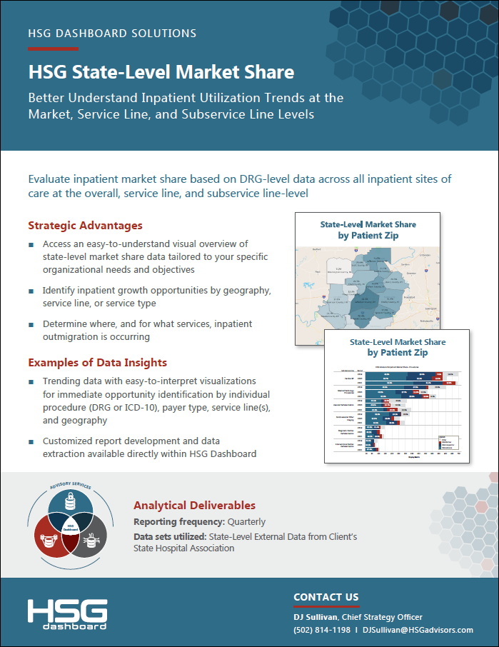 Better Understand Inpatient Utilization Trends at the Market, Service Line, and Subservice Line Levels